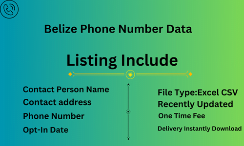 Belize WhatsApp Number Data